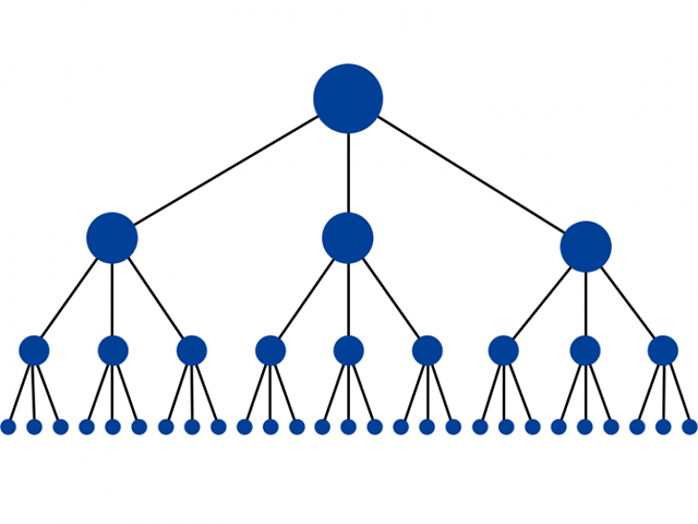 Kỹ thuật xây dựng liên kết theo mô Link hình Kim tự tháp