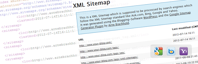 Sitemap XML được sử dụng phổ biến hiện nay