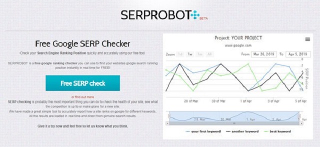 SERP Robot hỗ trợ người dùng tối đa hơn trong việc kiểm tra các thứ hạng của từ khóa