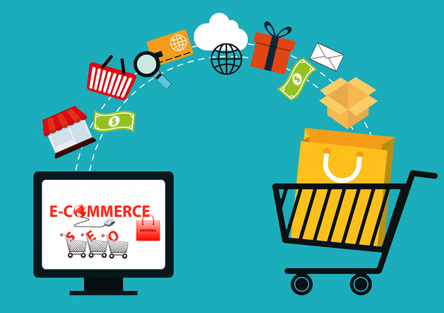 E–Commerce (Thương mại điện tử)