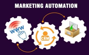 Marketing Automation là gì?
