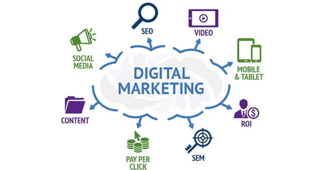 Các công cụ chủ yếu của Digital Marketing