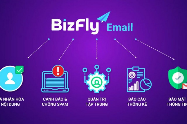 Bizfly Email