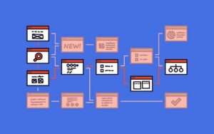 Web Navigation có nghĩa là chuyển hướng người dùng đến website họ muốn